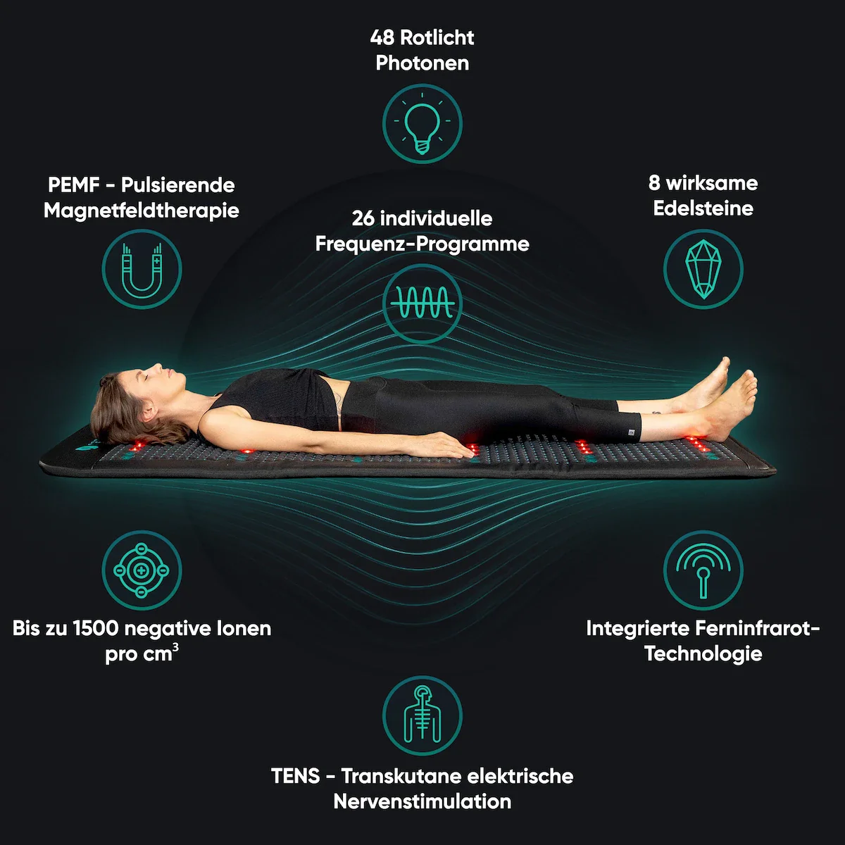 neowake® Technologien und Vertrauensbeweis - Übersicht der integrierten Bio-Regulationstechniken für maximale Wirkung.