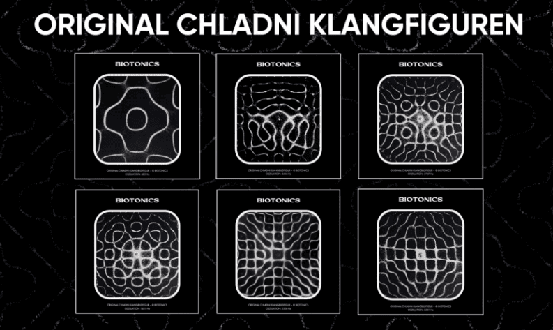 Eine grafische Darstellung mit dem Titel "ORIGINAL CHLADNI KLANGFIGUREN" oben. Darunter ein sauberes Raster aus sechs quadratischen Bildern, jeweils mit dem Wort "BIOTONICS" darüber. Jedes Bild zeigt ein Schwarz-Weiß-Muster, das durch Schwingungen von feinem Sand auf einer Platte (Klangfiguren) erzeugt wurde, bei spezifischen Frequenzen: 400 Hz, 800 Hz, 1200 Hz in der oberen Reihe; 1600 Hz, 2000 Hz, 2400 Hz in der unteren Reihe. Die Muster werden mit steigender Frequenz immer feiner, komplexer und detaillierter.
